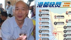 韓國瑜,觀光快閃（合成圖／翻攝臉書）