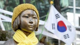 （首爾近郊4人向韓少女像吐水口 　一人自稱台灣人） 南韓媒體報導，今日凌晨0時8分左右，在京畿道安山市4名看似日本青年向一座和平少女銅像吐口水，並以蔑視韓國人的日語「朝鮮人」亂吼亂叫，與當地居民發生衝突。 
圖／翻攝自안성 평화의 소녀상臉書