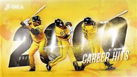 中信兄弟彭政閔2000安達成。（圖／中信兄弟提供）