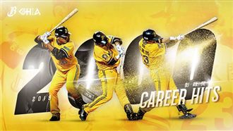 中職／史上第二人！彭政閔兩千安達陣