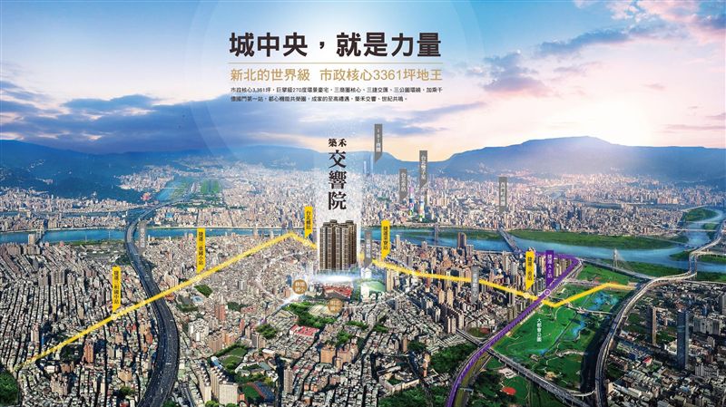 大三重市政核心3361坪摩天地王