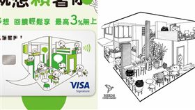 信用卡,抄襲,圖案,設計,老小姐與柯柯　圖／翻攝自臉書老小姐與柯柯