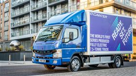 ▲FUSO eCanter純電商業車。（圖／翻攝網站）