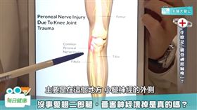 名家專用／每日健康（勿用）