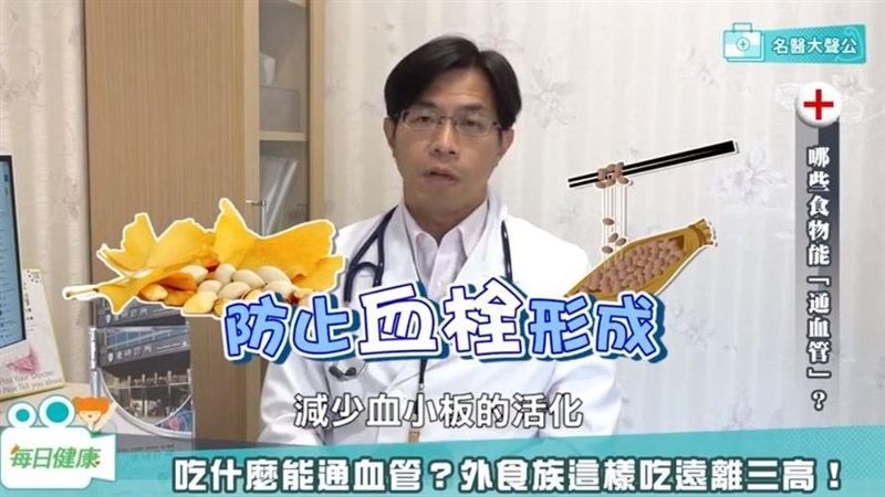 上班族便當怎麼吃才健康？