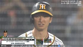 阪神虎近本光司。（圖／翻攝自阪神虎推特）