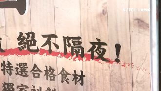 即期品打6折！超市、超商省錢時刻表