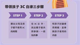 名家專用／未來Family(勿用)