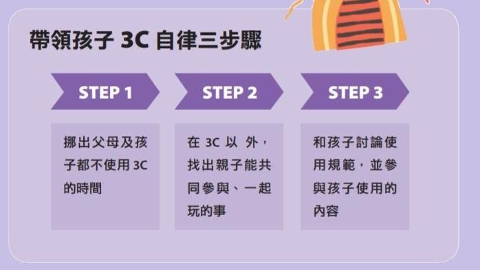 3C產品3大關鍵　引導孩子自律使用