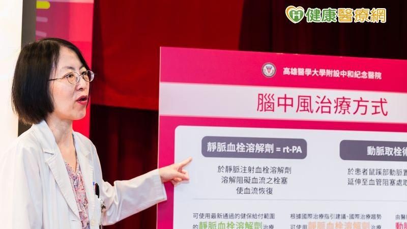 FAST口訣　腦中風把握時間搶送醫