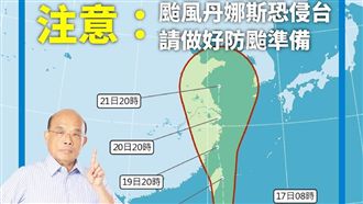 丹娜絲襲台　蘇揆10時視察災變中心