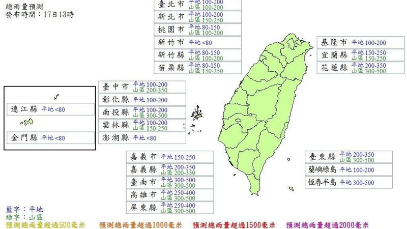 颱風來襲！台南恆春雨量恐達5百毫米