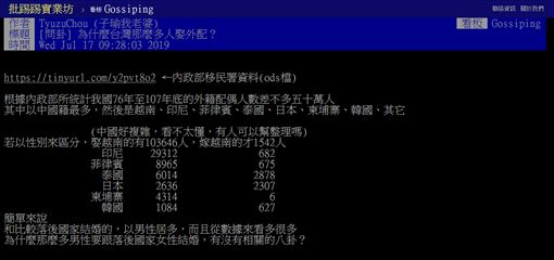 台灣,外籍配偶,迎娶,PTT 圖/翻攝自PTT