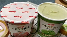 冰淇淋,品牌,霸主,Häagen-Dazs,莫凡彼,小美,明治,PTT　圖／翻攝自PTT　圖／翻攝自YouTube