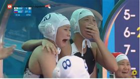 韓國,水球,匈牙利,俄羅斯,錦標賽