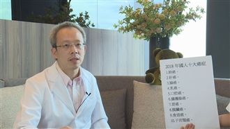 罹癌人口逐年增加　名醫解析關鍵原因
