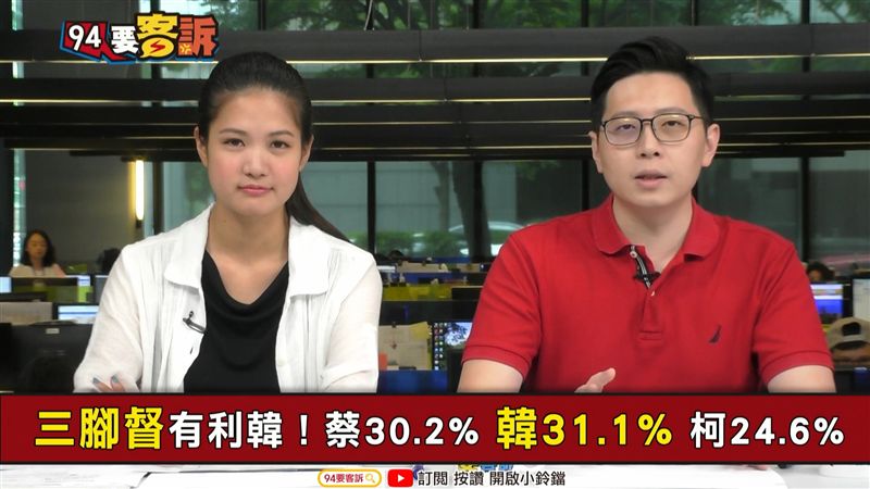 獨／王浩宇：台灣最大黨是討厭國瑜黨