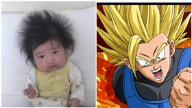 超級賽亞人寶寶（合成圖／翻攝自爆廢公社、七龍珠激戰傳說臉書）