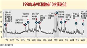 名家專用／Money錢（勿用）