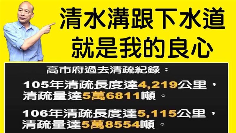 清淤是陳菊定的　韓挨諷良心肚量如雞