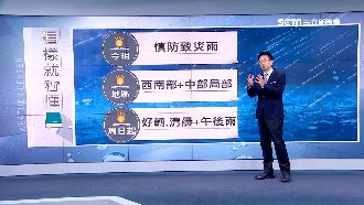 今明防致災性降雨！周日起溫升水氣減