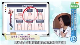 名家專用／每日健康（勿用）