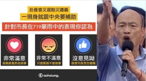 韓國瑜這次豪雨表現？高雄人一面倒…