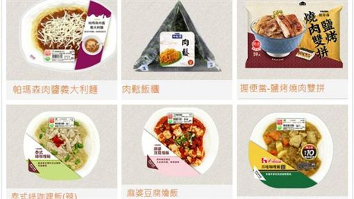 小七甚麼東西最好吃 鄉民 這個東西 從小吃到大 生活 三立新聞網setn Com