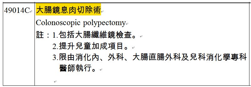 什麼是健保227手術 什麼又是226處置 名家 三立新聞網setn Com