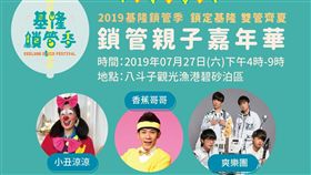 業配、廠商提供