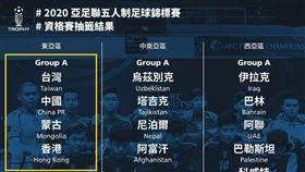 五人制足球賽分組（圖／翻攝臉書專頁「Trophy Network 拓飛文化」）