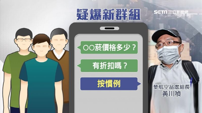 私菸案疑爆新群組？黃川禎回：按慣例