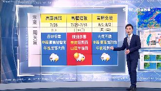 冷心低壓快閃台灣！周四防下波大雨