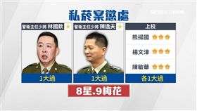 小英下令徹查私菸案 傳永和警衛室恐