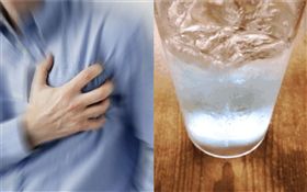心肌梗塞,冰水,胸痛,（圖／翻攝自微博）