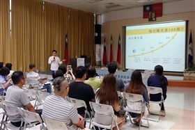 嘉義市,行銷城市,地方特色伴手禮,行銷密技,經濟