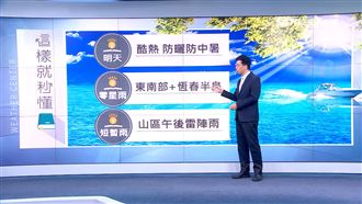 颱風最快明生成　熱番薯高溫飆37度