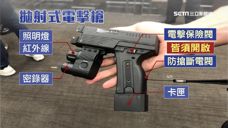 還敢攻擊？海巡擬購拋射式電擊槍反制