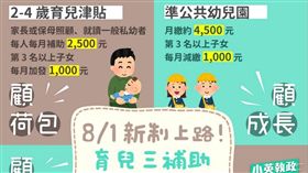 翻攝蔡英文LINE群組