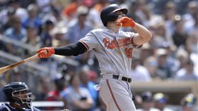 ▲戴維斯（Chris Davis）連吞3K一棒敲出超前轟。（圖／美聯社）