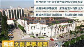 國美館台中州廳園區計畫　中市府將舉辦說明會台中市政府去年與文化部簽署「國美館台中州廳園區」合作意向書，將交由文化部代管園區，因地方出現許多不同聲音，對中央代管有疑慮，市府將辦說明會，公開傾聽民意後再與文化部協商。（台中市政府提供）中央社記者郝雪卿傳真　108年7月30日
