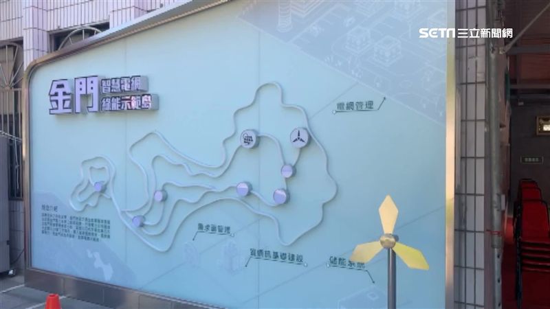 智慧電網落腳金門！打造綠能低碳島