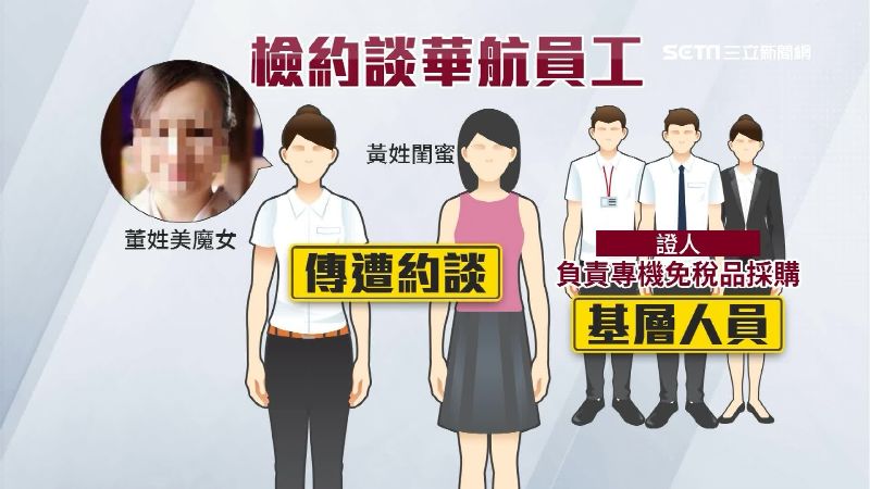 檢約談華航員工　美魔女地勤也在列