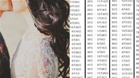 七夕將至！神準「今年被告白機率」　前12名宛如中樂透（圖／YumeYozora推特）