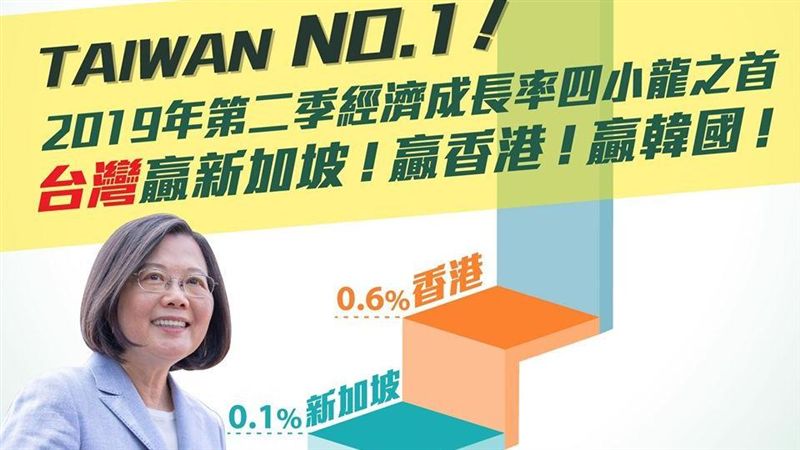 經濟為什麼變好？關鍵在遠見跟站對邊