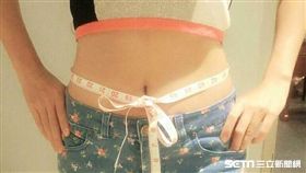 腰圍（圖／資料照）