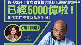 蘇貞昌發文,LINE,臉書