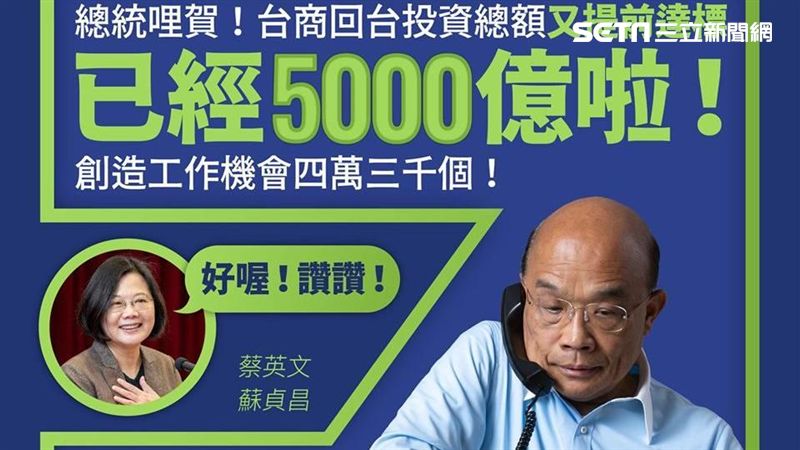 台商回台投資破五千億　報喜藏亮點…