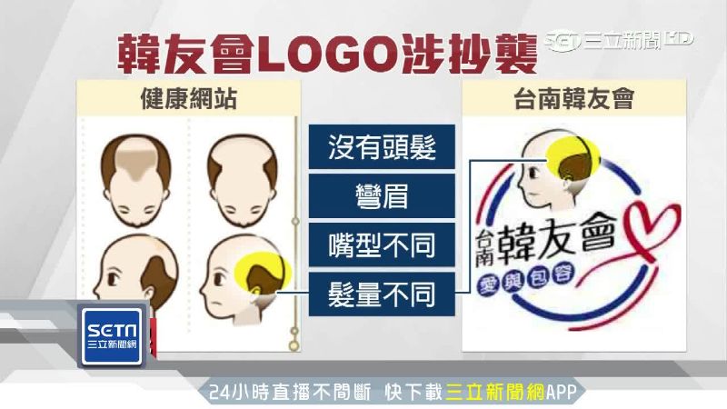台南韓友會涉抄襲　雄性禿Q版像惹議