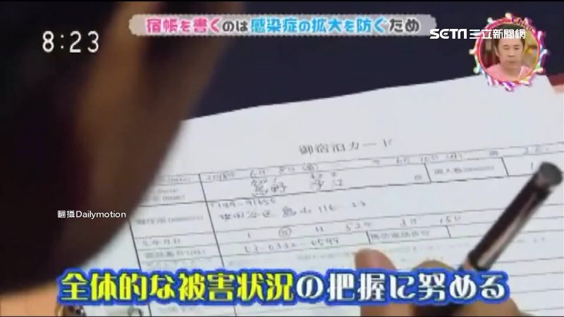 一張表格控疫情！日本「宿帳」找病源